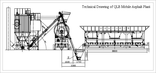 qlb mobile asphalt plant technical drawin