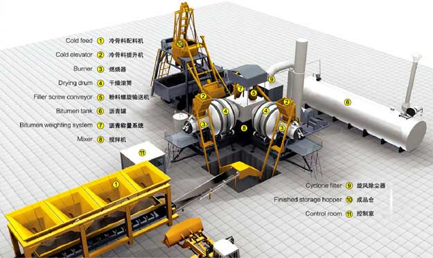 qlb-mobile-asphalt-plant-technical-drawing