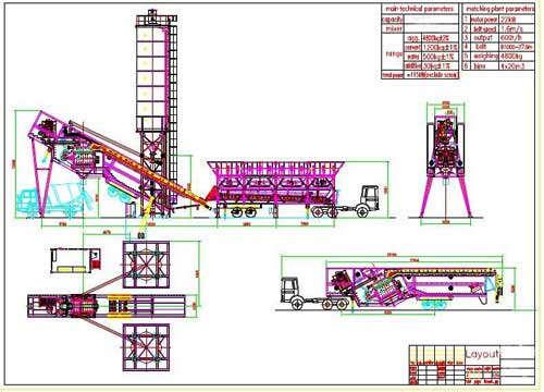 YHZS75 mobile concrete batch plant10 